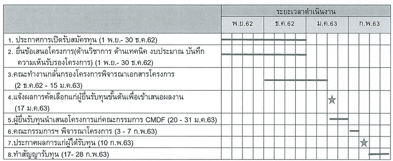 ประกาศ.png