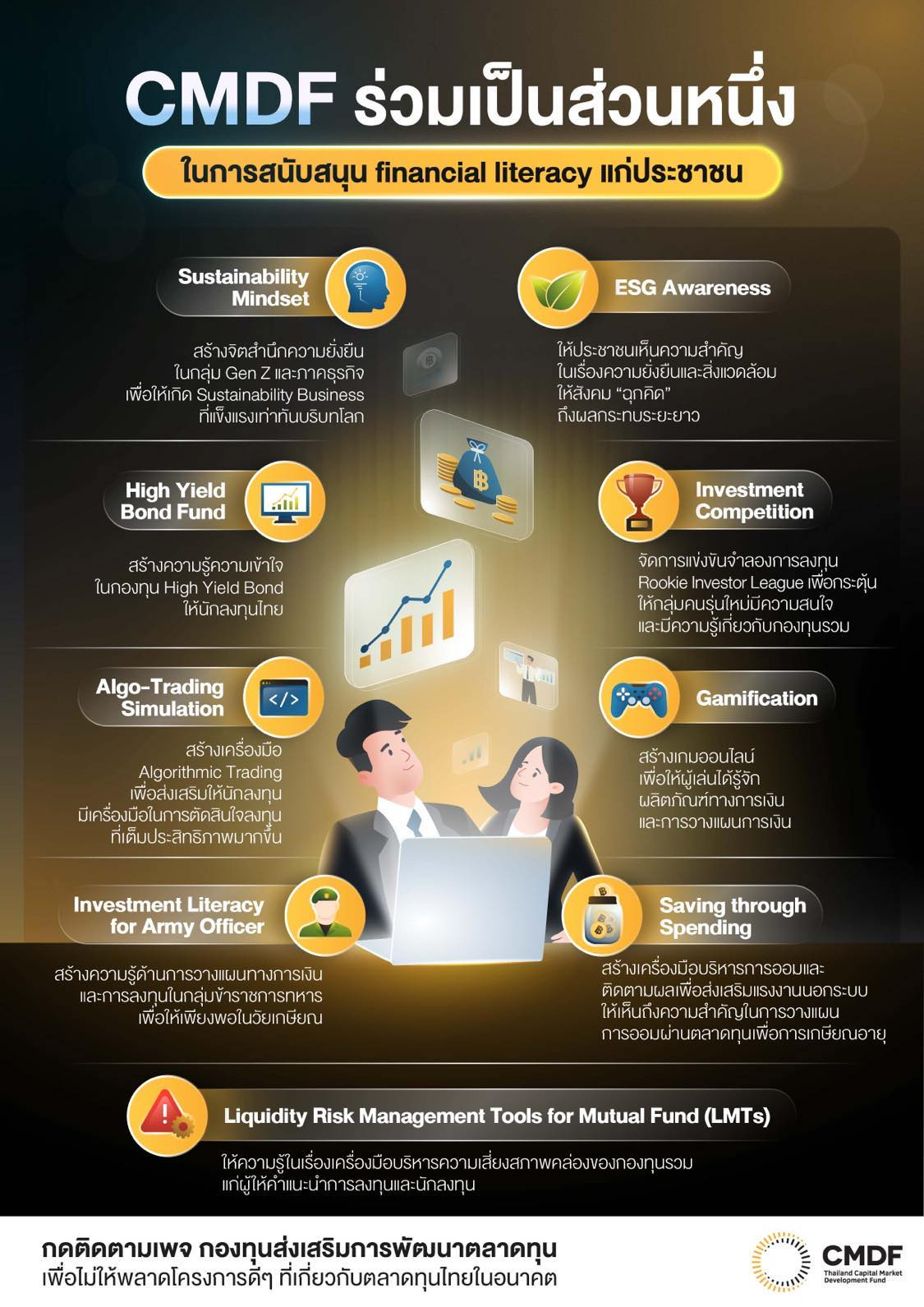 1676466454INFO-financial-literacy.jpg