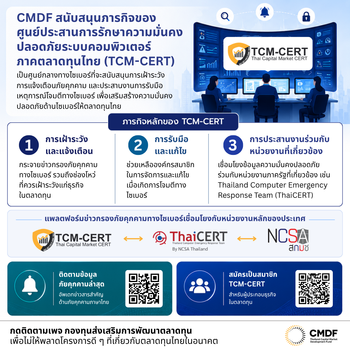TCM-CERT Portal