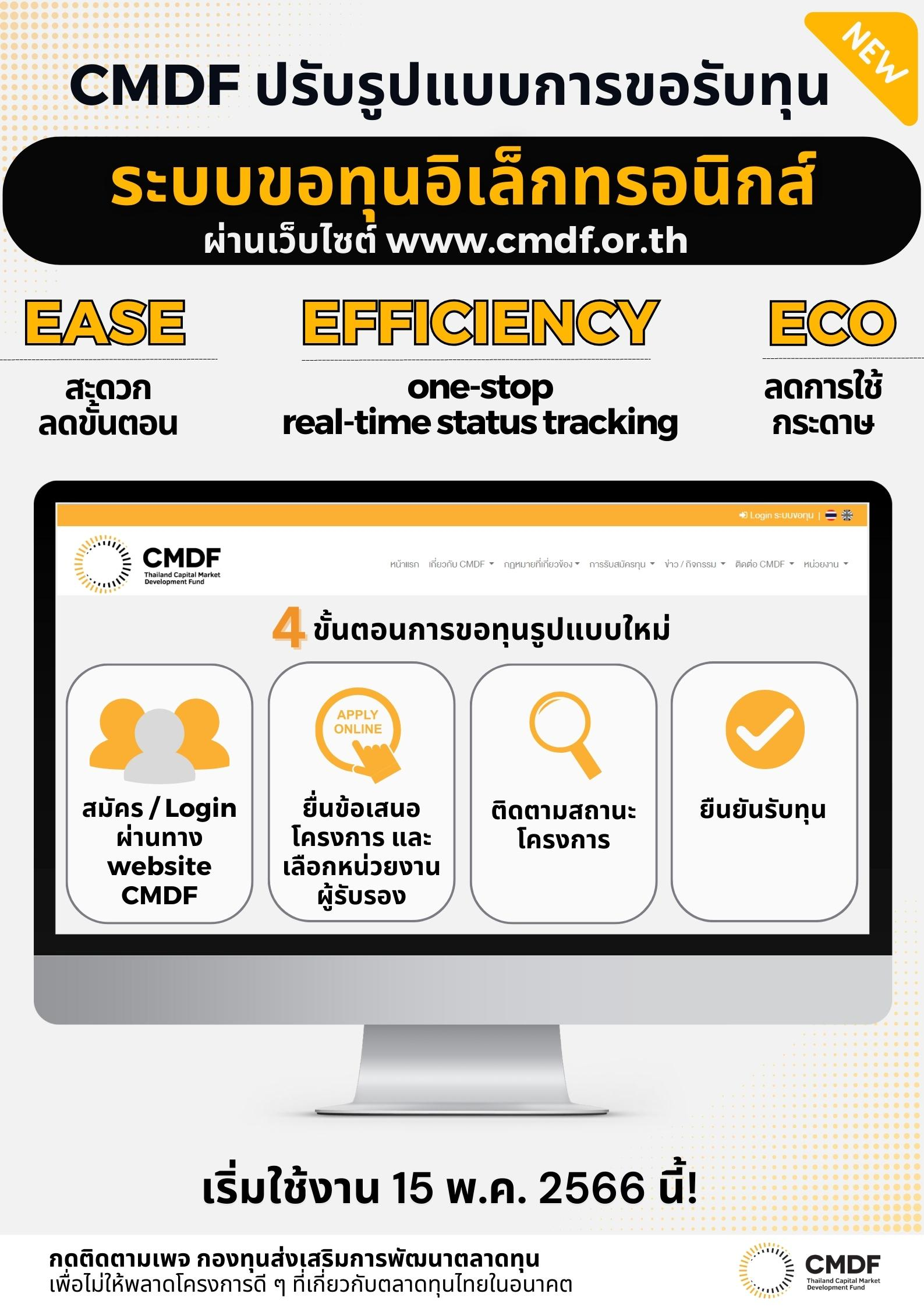1682673404INFO-ขอทุน.png