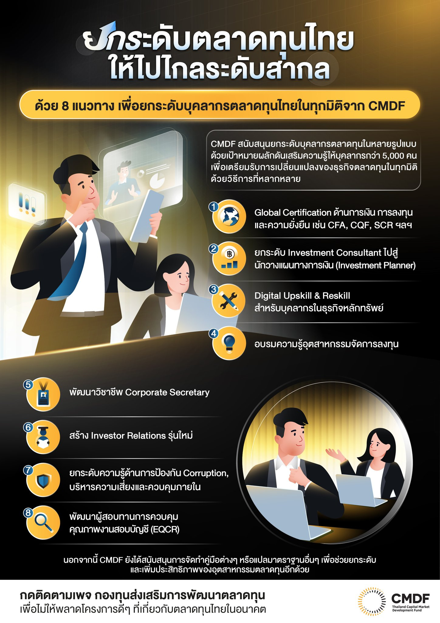 1668676366Human-Development-Scholarships.jpg