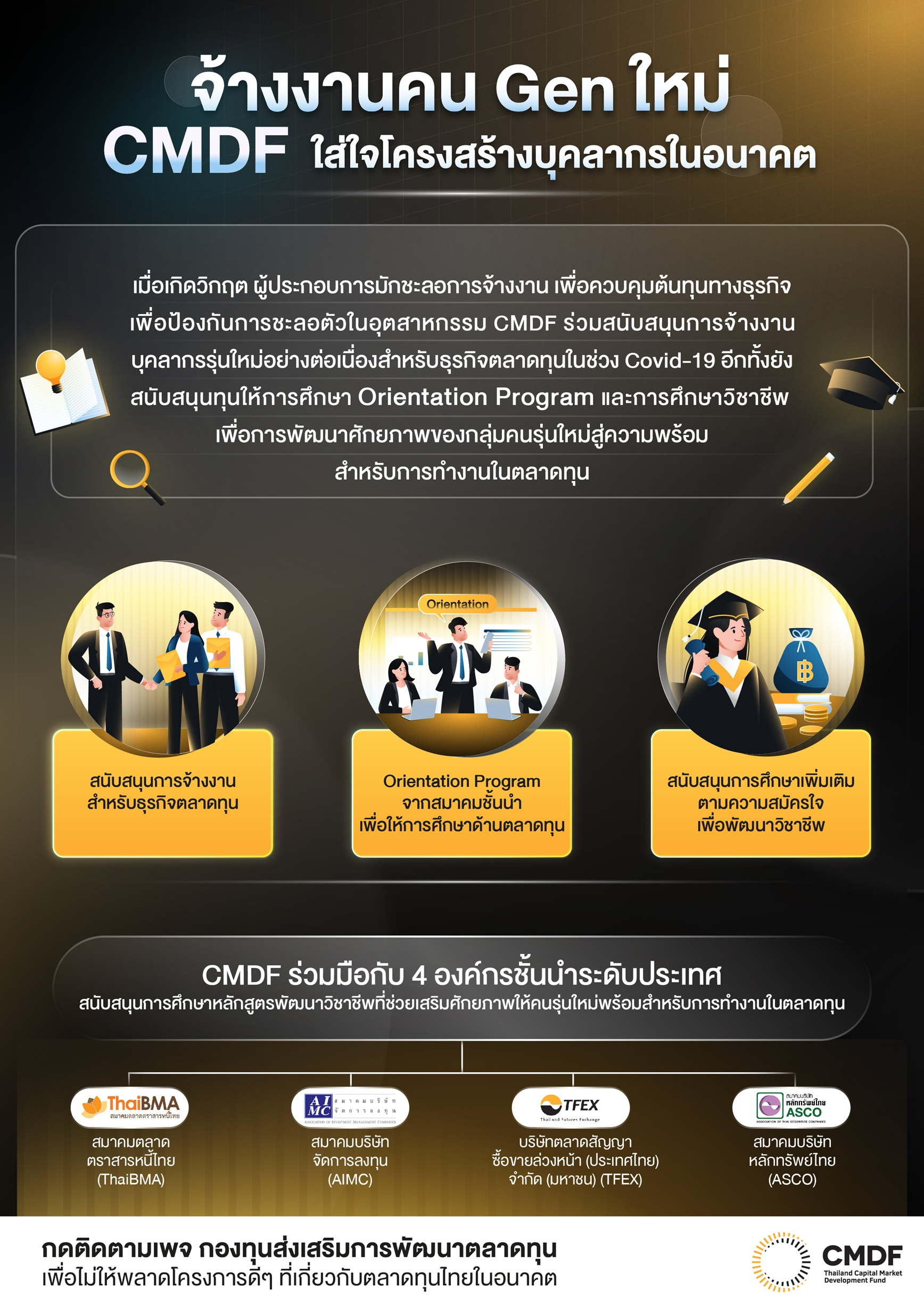 1670576618INFO-สนับสนุนการจ้างงานช่วง-Covid-19.png